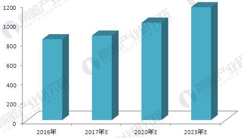 镇江高低压封闭母线生产